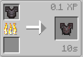 Bast an Netherite Tool/Armor Piece for Molten Netherite equivale