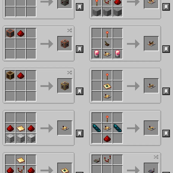 Recipe Overview