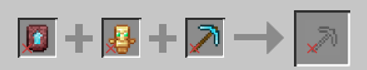 Mining Abbilety Making