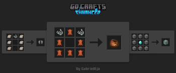 GD CraftsEnhanced - Banner