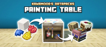 KawaMood's Painting Table