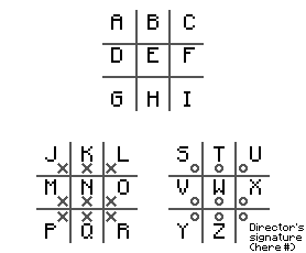 Deciphering guide: write letters A to I left to right top to bottom in a tic-tac-toe grid; repeat for J to R with a cross, and for S to Z with a circle. The 27th character (bottom right corner with circle) is the Director's signature