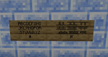 All characters on Signs