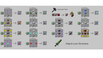 Crafting Recipes