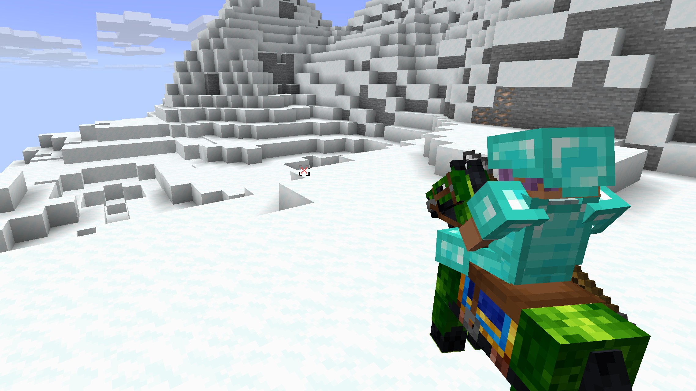 Exploring the Winter Highlands