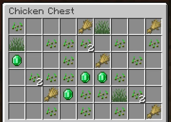 Chicken Chest
