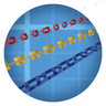 Create: Dyeable Chains