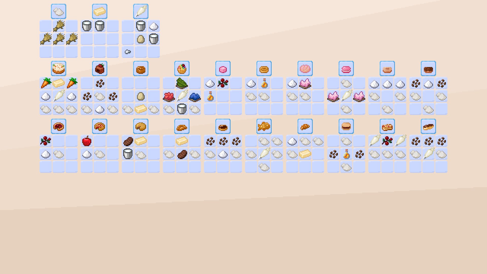 All Recipes