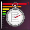 Loading Profiler