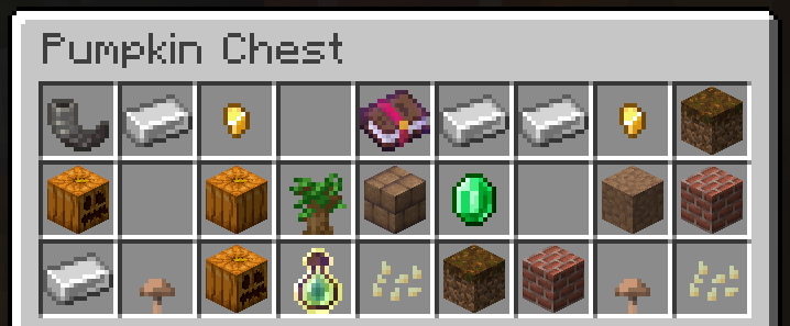 Loot Table