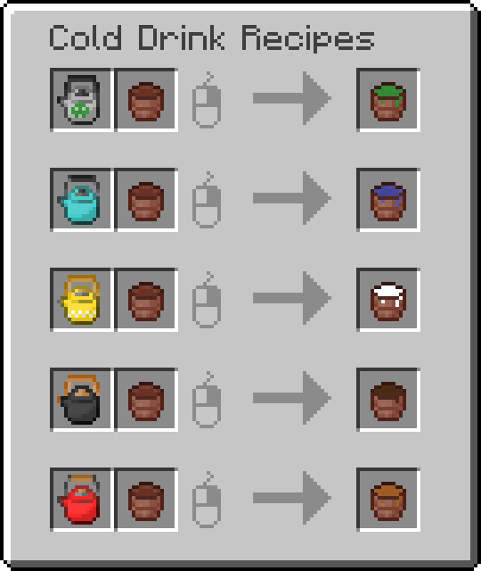 Recipes 3