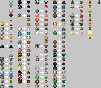 Comparison Vanilla / RP Compact Spawn Eggs 0.3