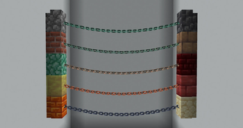 Wall Chain Showcase