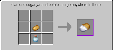 sugar coated potato recipe