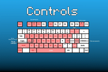 Controls