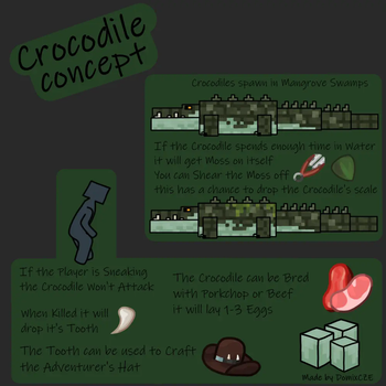 Crocodile Concept Art