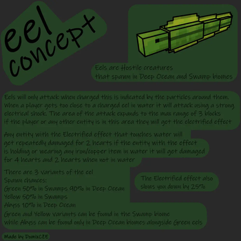 Eel Concept Art