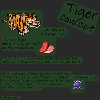 Tiger Concept Art