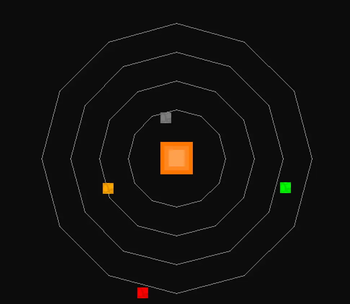 View of Solar system