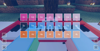 Instruments Performance Screen