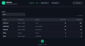ShiftFCmd