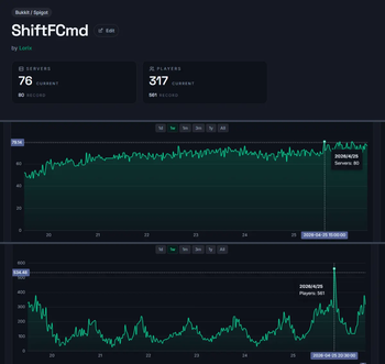 ShiftFCmd