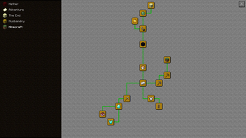 Minecraft Advancements