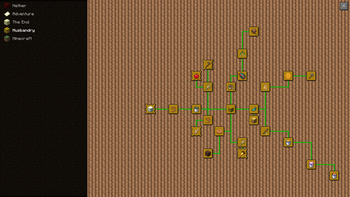 Husbandry Advancements