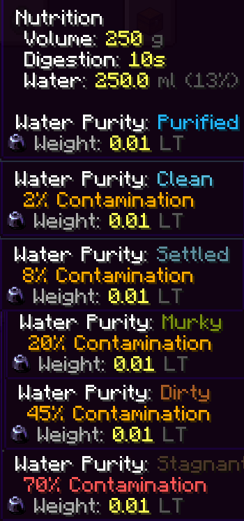 [1.2.0] Water Quality (Remove in 2.1.0)