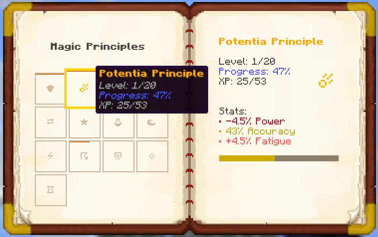 Principles Progression