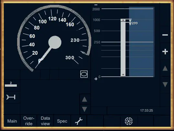 ETCS-Speed Limit