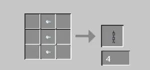 Modified chain recipie