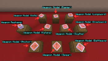 Forging Needs