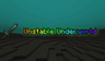 Unstable Underworld