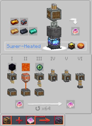 Recipe for creative motor