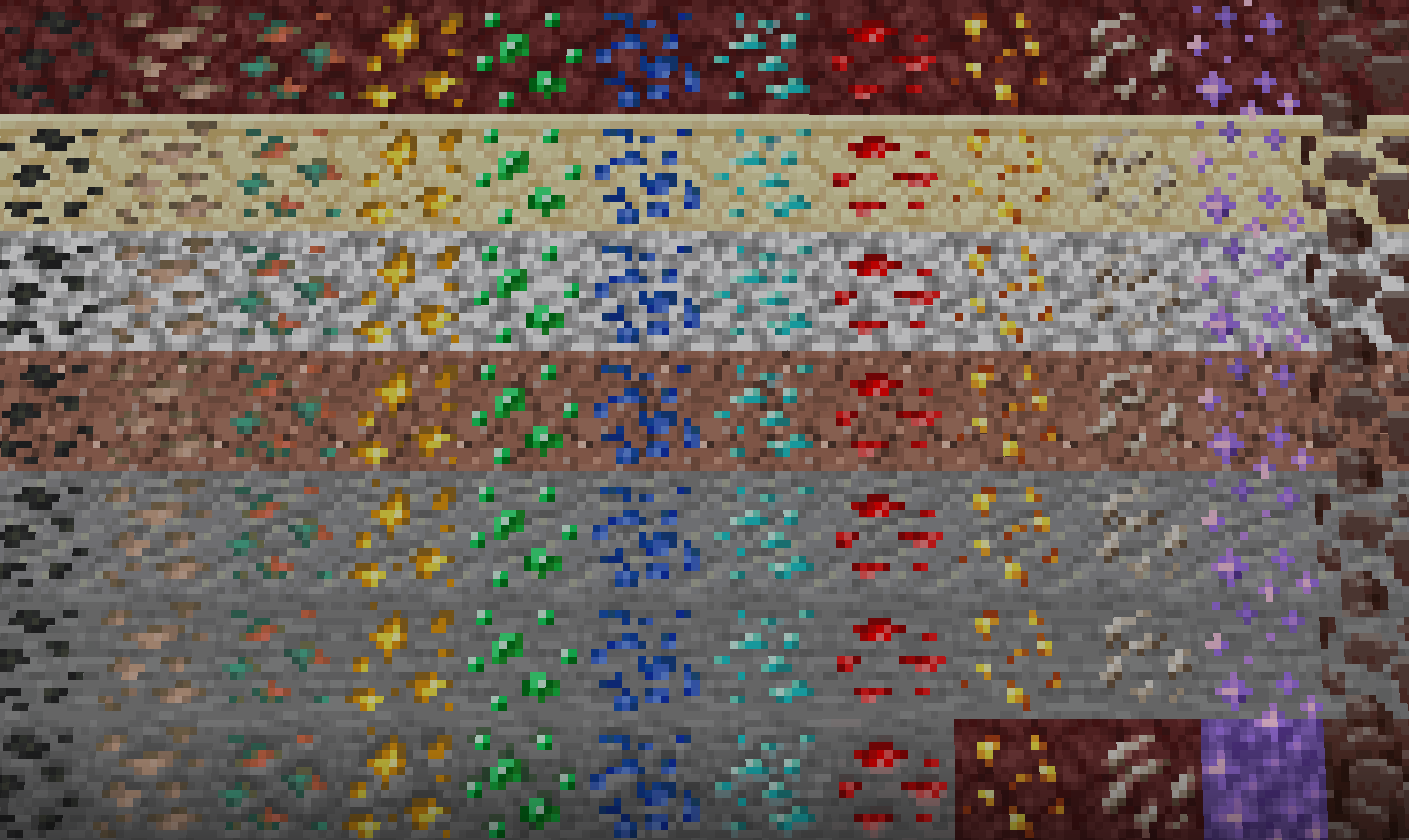 Ores Galore!