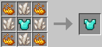 Washed Armor