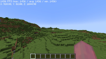Performance with Mid Chunks