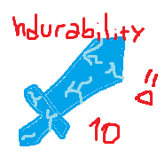 hdurability