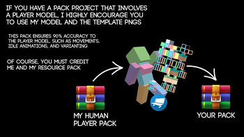 This pack allows the use of assets, except for the skins