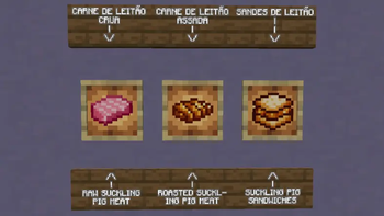 Items and Names