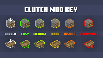 Symbol key