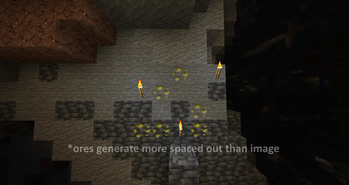 Sulfur ore in a cave (Generation is not accurate in image)