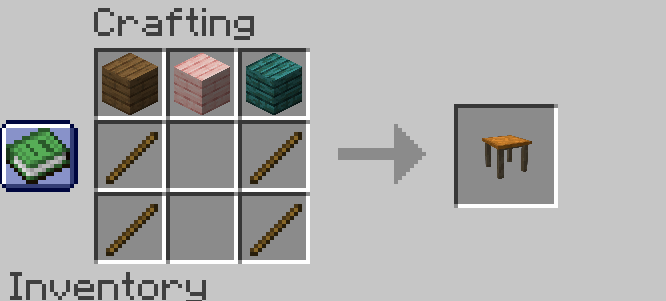 Table Recipe