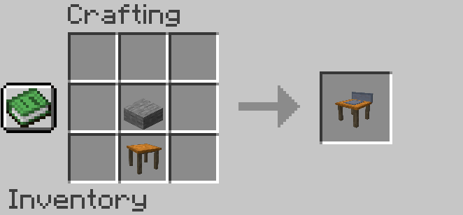 Lab Table Crafting Recipe