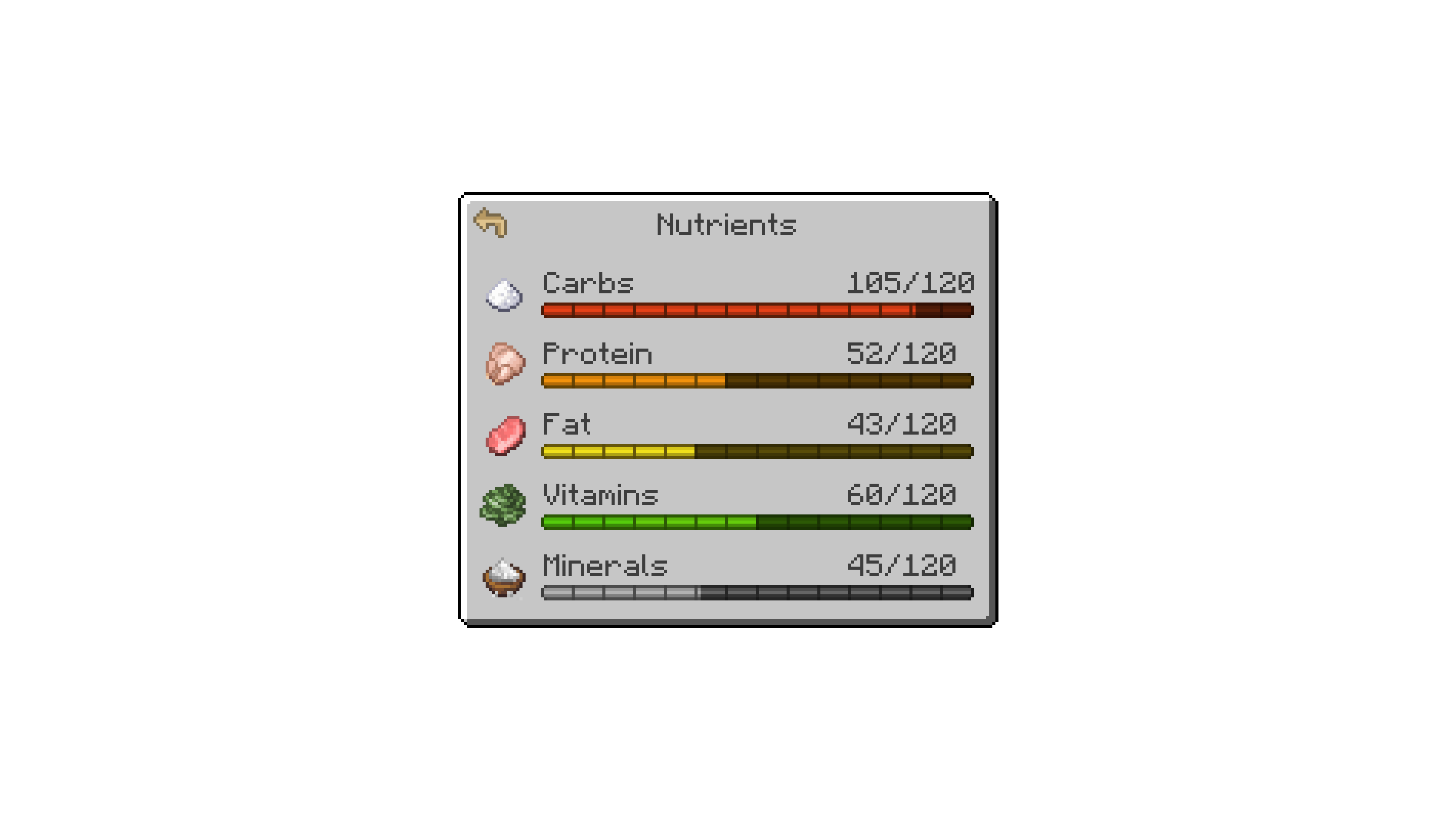 NutritionZ Gallery