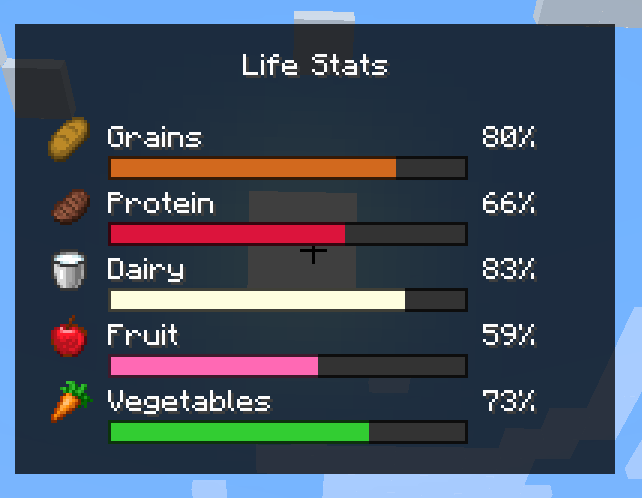Life Stats
