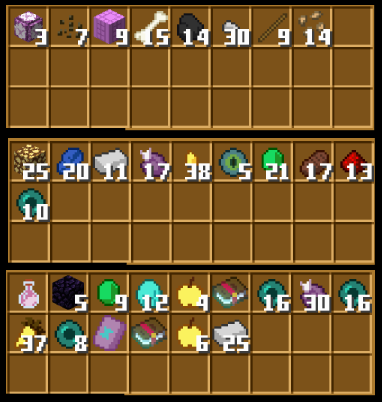 End Bag Loot