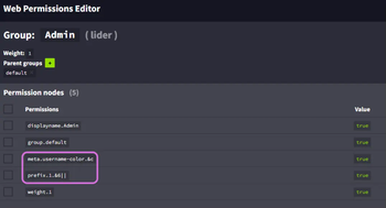 Permission nodes