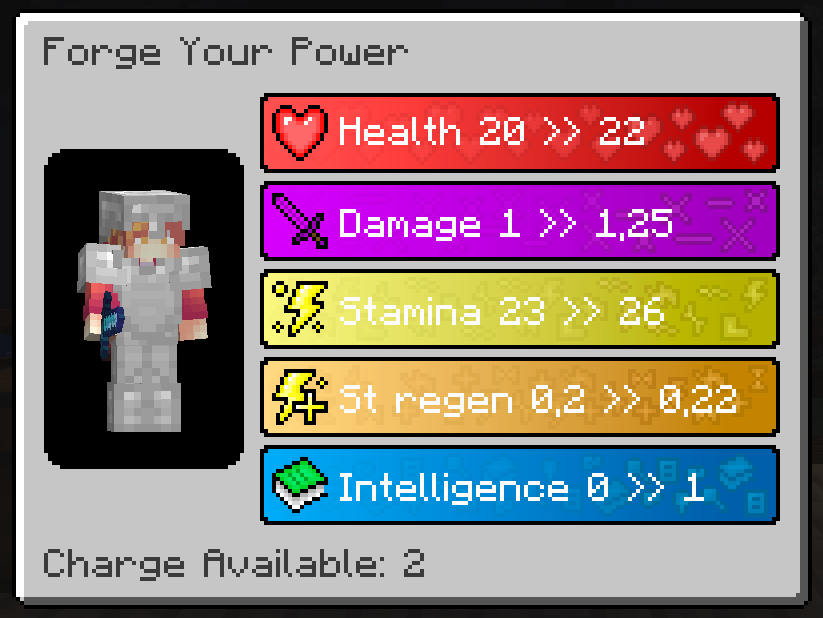 Player Upgrade GUI